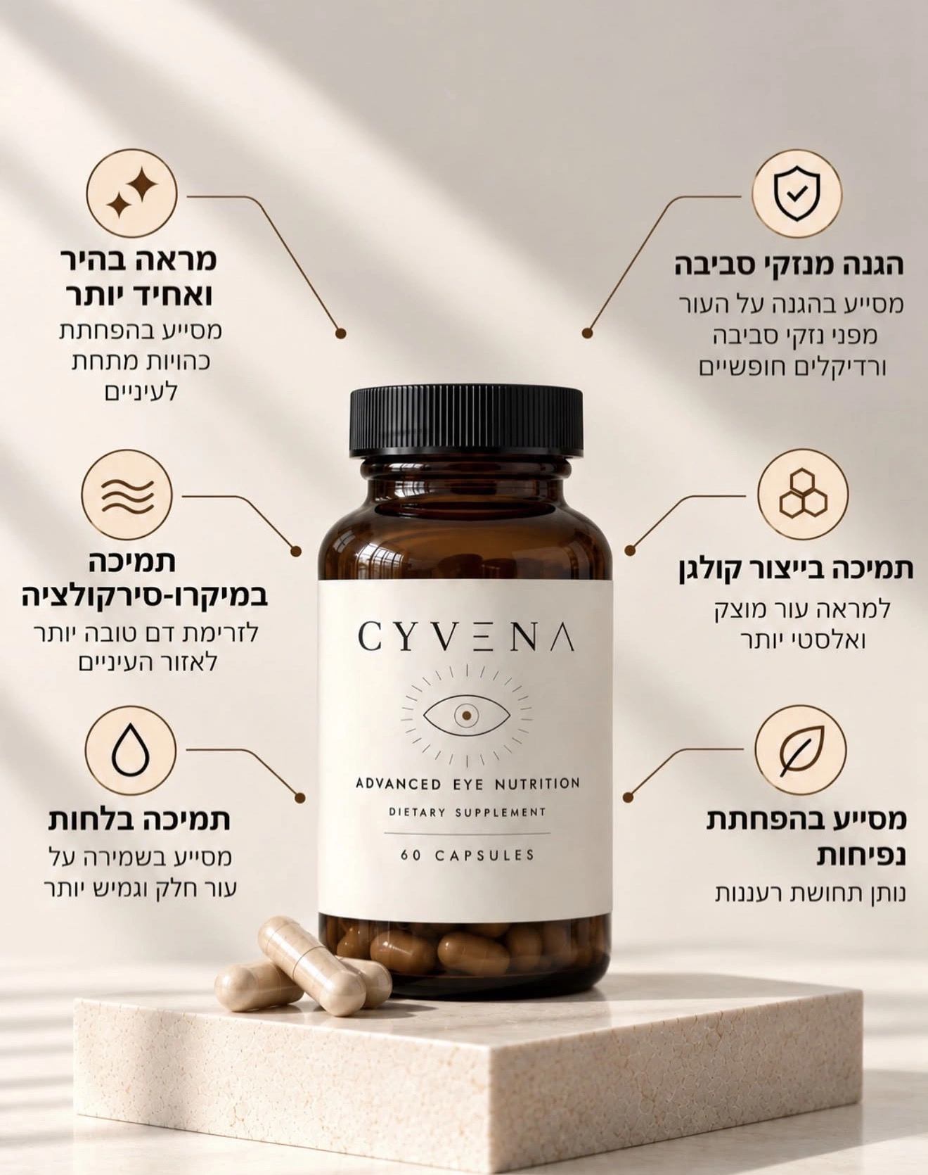 צנצנת CYVENA עם הסברים על התמיכה במראה העור